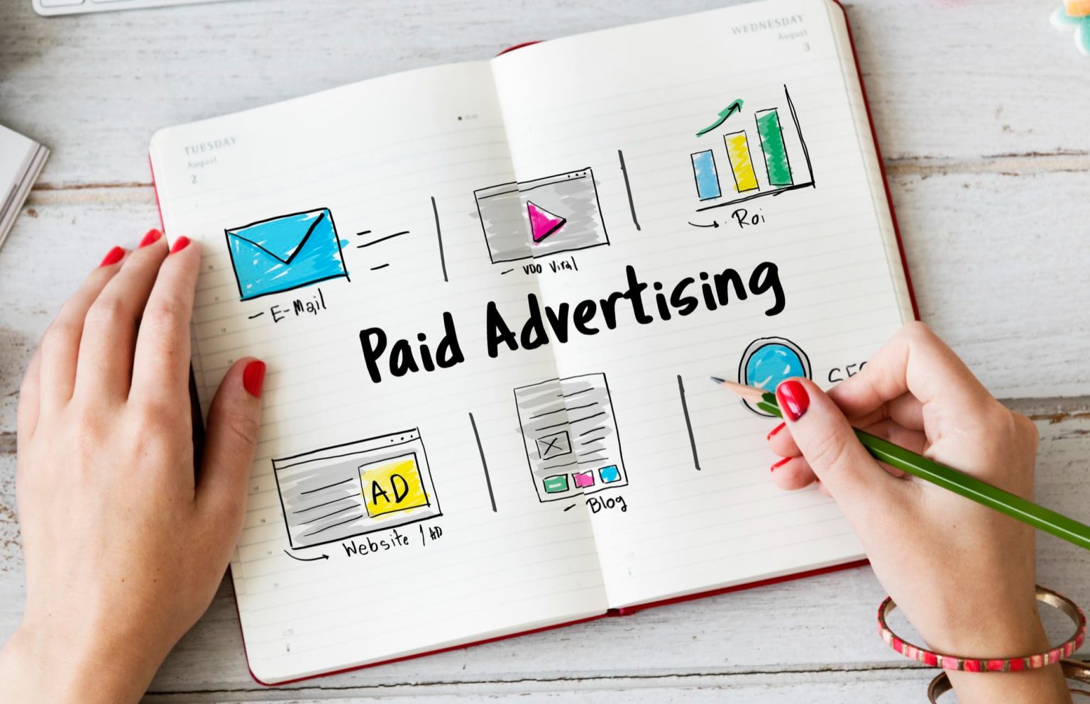 How to get Google Ads for my business