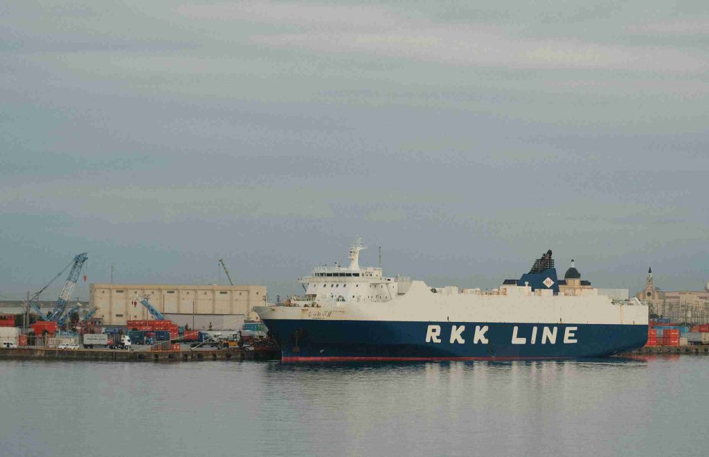 what business makes the most money